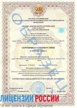 Образец сертификата соответствия Суворов Сертификат ISO 22000